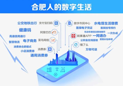 合肥入列全國數(shù)字內(nèi)容制作服務(wù)20強 創(chuàng)新驅(qū)動下的城市新名片