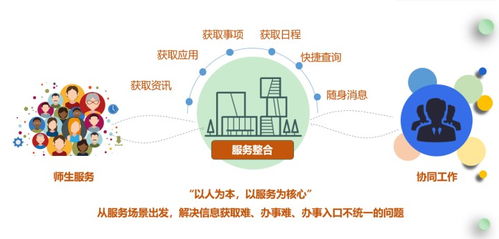 數(shù)智賦能，服務(wù)師生 浙江大學(xué)“四個一”探索破題數(shù)字內(nèi)容制作服務(wù)